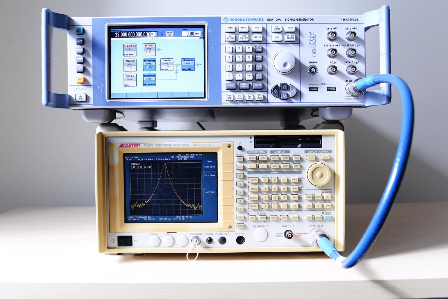 Анализатор спектра Advantest  R3273